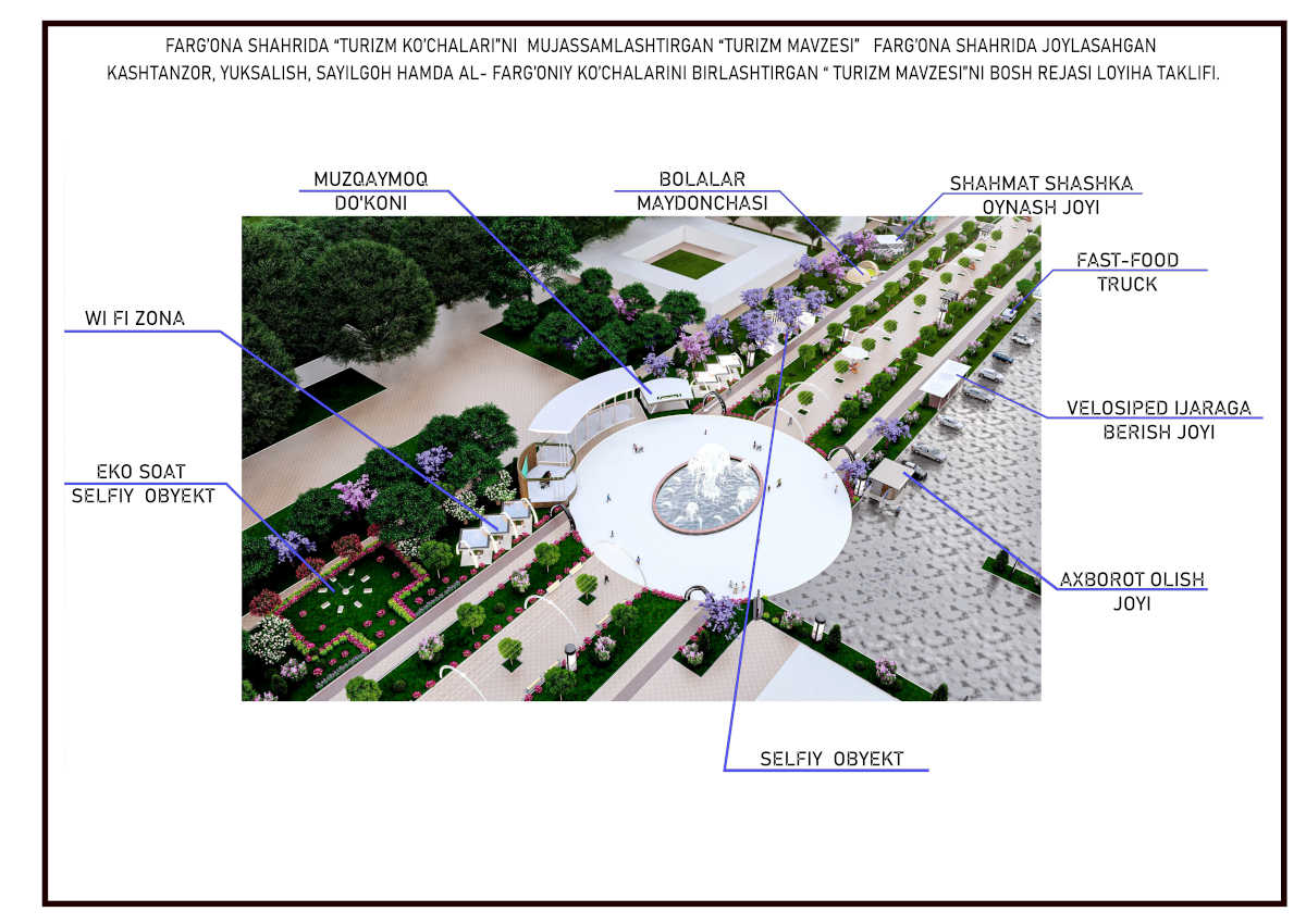 Home 59 Farg'ona Turizm Ko'chalari